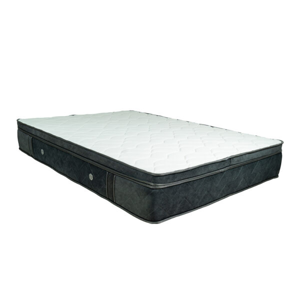 [colchon ortopedico][colchones ortopedicos][colchones ortoédicos][colchón ortopédico][dolor de espalda][dolor lumbar]